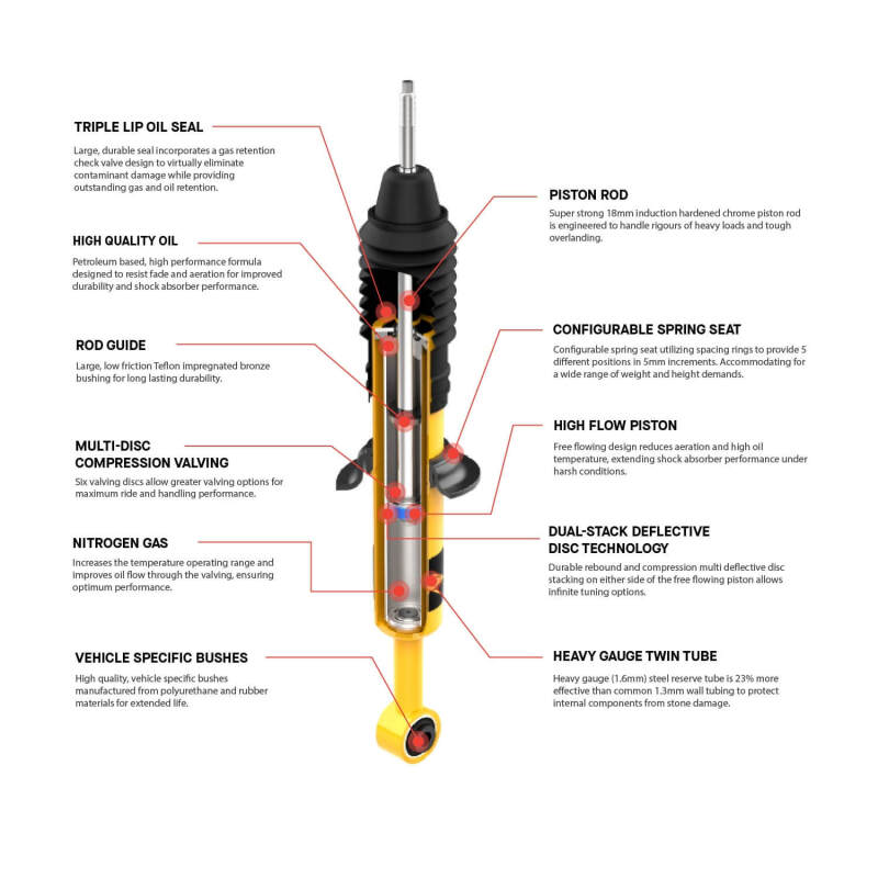 ARB / OME Nitrocharger Plus Shock 2015+ Toyota Hilux - Rear